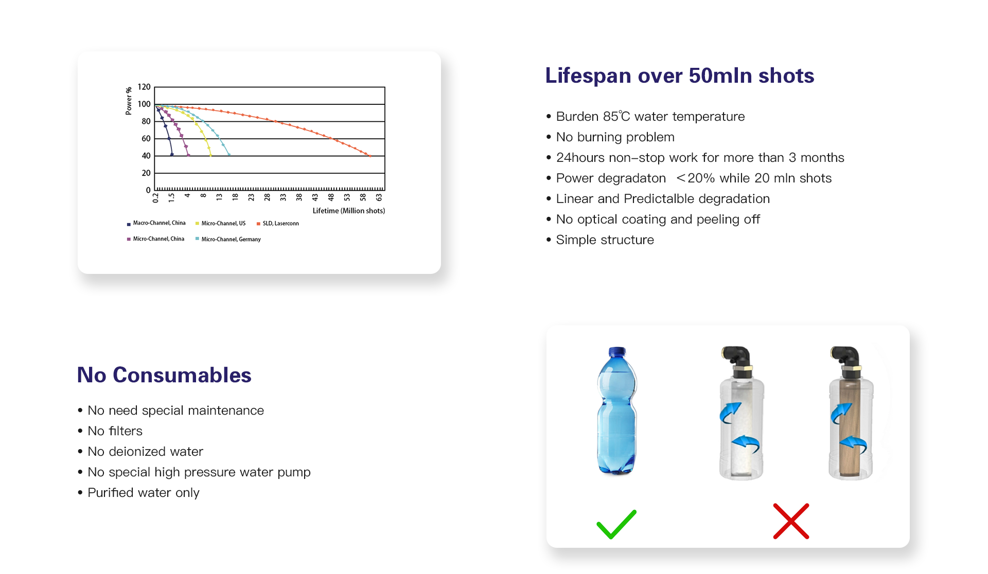 VCSEL laser advantage 1.png