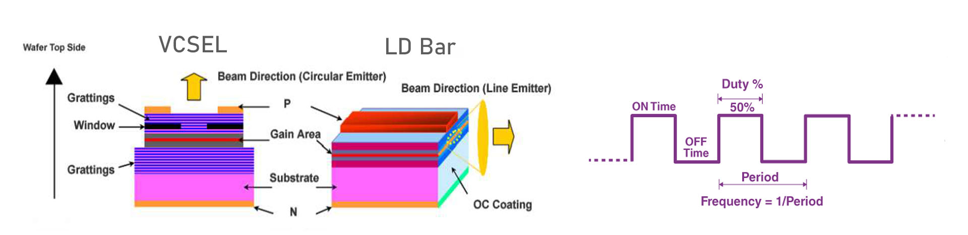 VCSEL Banner High power Super.jpg