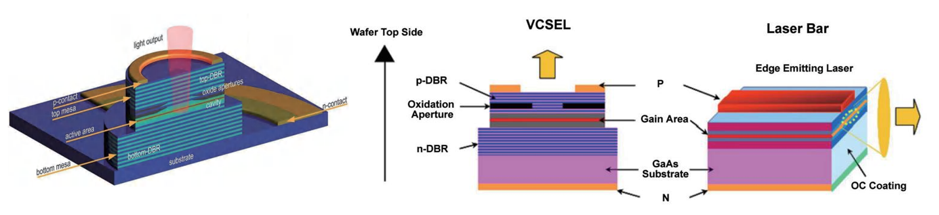 VCSEL laser 1.png