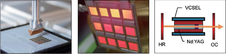 VCSEL Packaging & Solid-State Pumping Laserconn.png