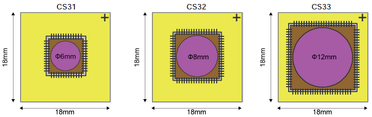 standard packaging info laserconn.png