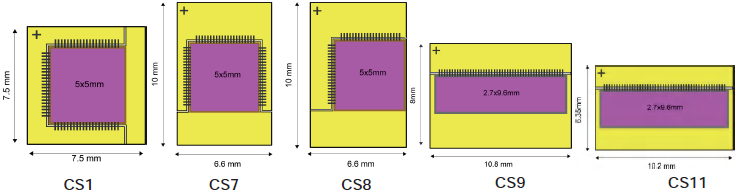 vcsel standard packaging laserconn.png